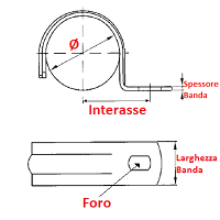 Fermacavo Per Verricello ATV Namvo – Stop In Gomma Con Viti Zincate, Larghezza 5,8 Cm, Per UTV E Argani