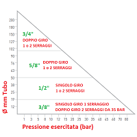 img/band_it_grafico_200.png