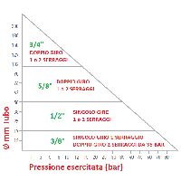 img/band_it_grafico_650.png