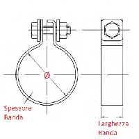 img/collari_pesanti_disegno_350.png