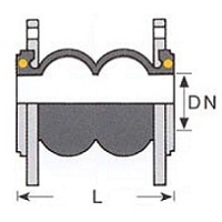 img/disegno_giunto_in_gomma_doppia_onda.jpg