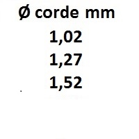 img/t_oring_diametro_corde_2.jpg