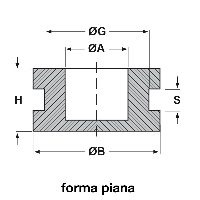 img/passacavi_con_membrana_sul_fondo_in_pvc_serie_k_piana_dis_.jpg