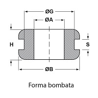 img/passacavi_tondi_bombati_.jpg