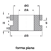 img/passacavi_tondi_forma_piana_neoprene_dis_.jpg