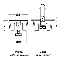 img/piedini_con_rivetto_a_vite_dis.jpg
